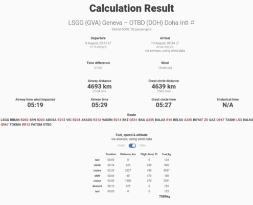 Calculation result from Aviapages Flight Calculator desktop website