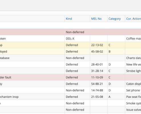 Aircraft maintenance tracking