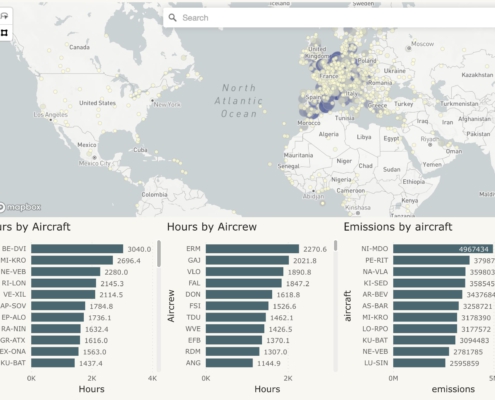 Aircraft hours and CO2 emissions - flight operations statistics