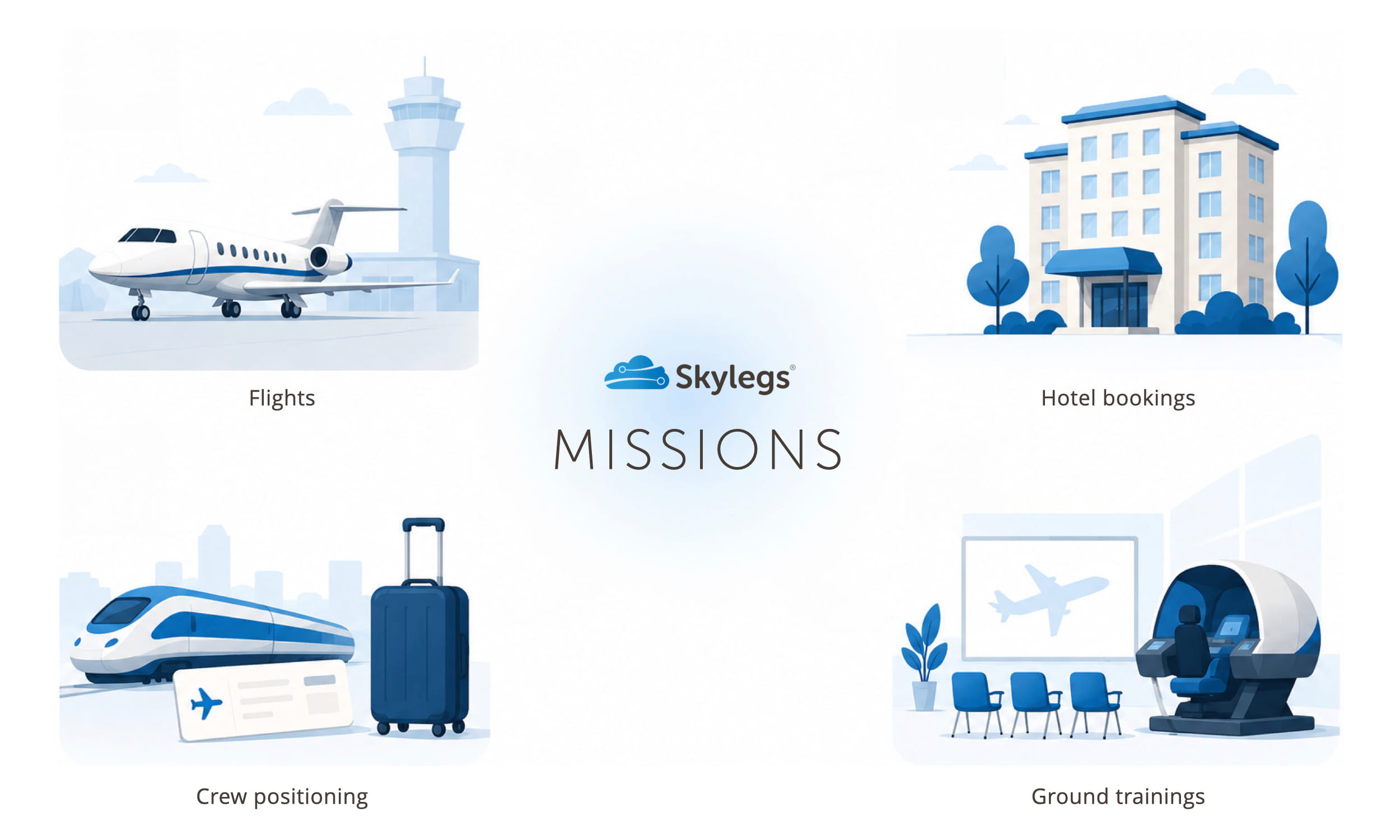 1 Mission activities